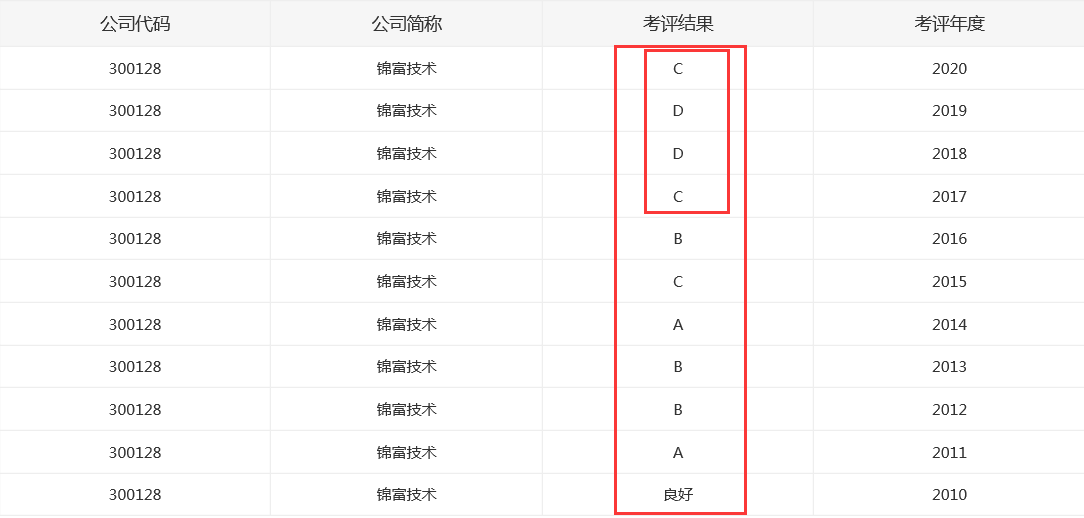 QQ截圖20210812091844.png