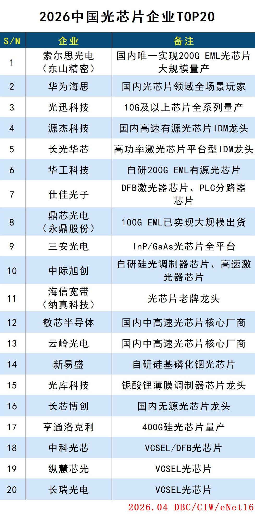 光芯片.jpg